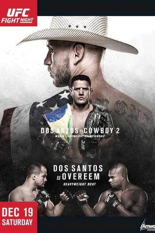 UFC on Fox 17: dos Anjos vs. Cowboy 2 (2015) poster