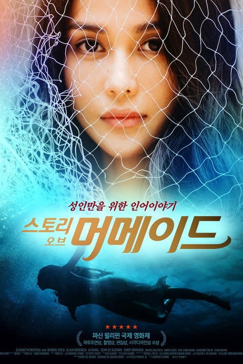 Nerisa (2021) poster