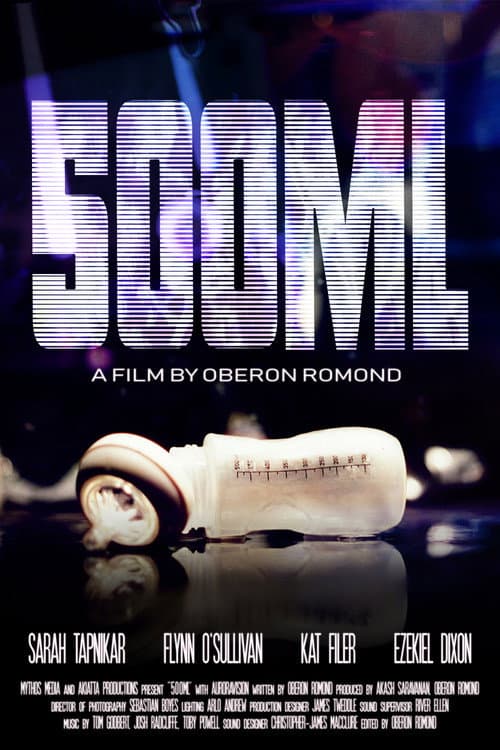 500mL (2026) poster