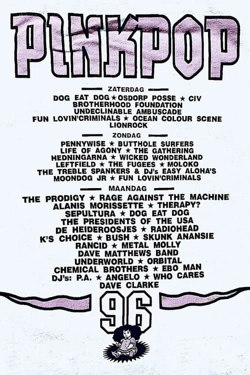 Butthole Surfers: Live at Pinkpop 1996 (1996) poster