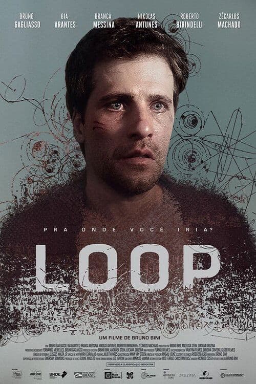 Loop (2019) poster