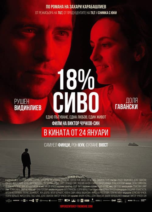 18% сиво (2020) poster