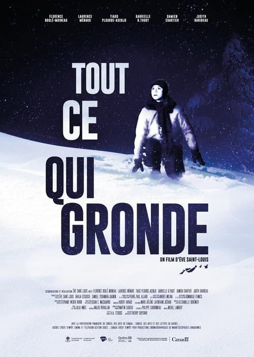 Tout ce qui gronde (2024) poster