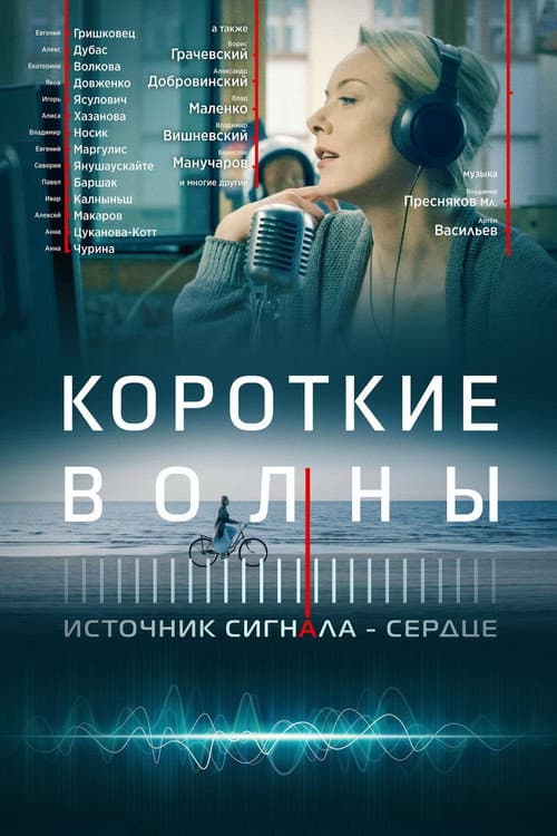 Короткие волны (2019) poster