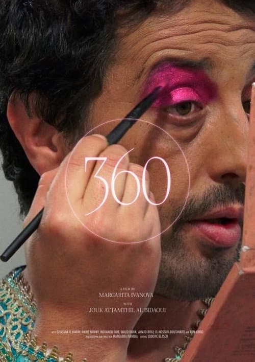 360 (2025) poster