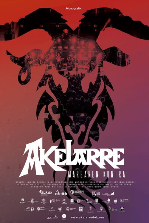 Akelarre: marearen kontra (2025) poster