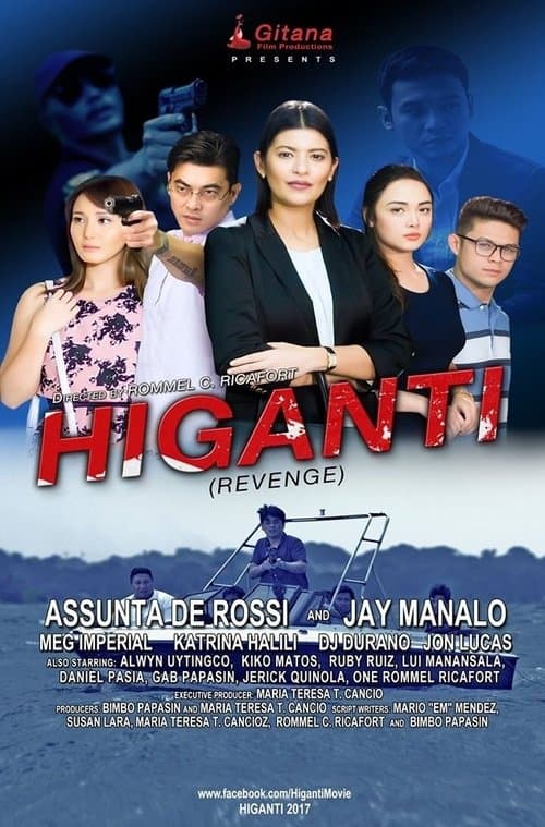 Higanti (2017) poster