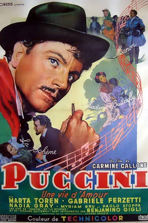 Puccini (1953) poster