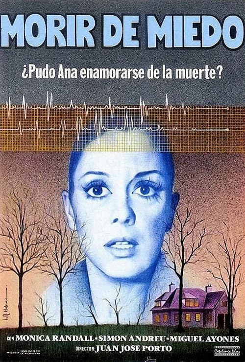 Morir de miedo (1980) poster