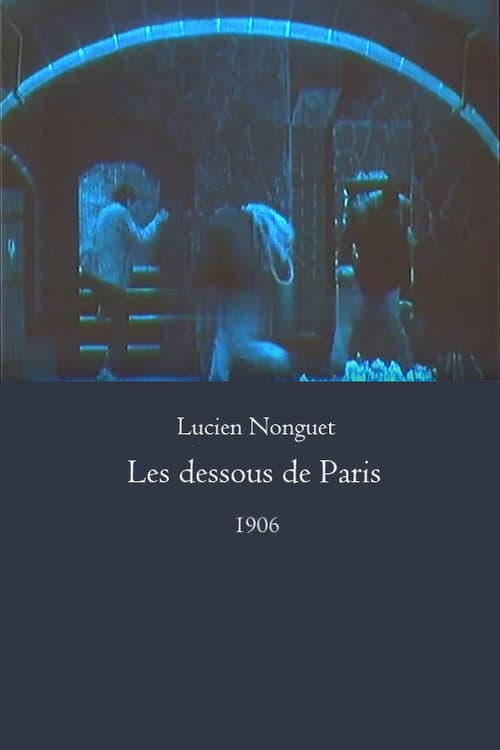 Les Dessous de Paris (1906) poster