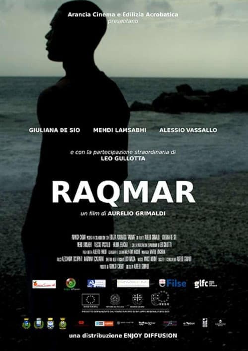 Raqmar (2025) poster