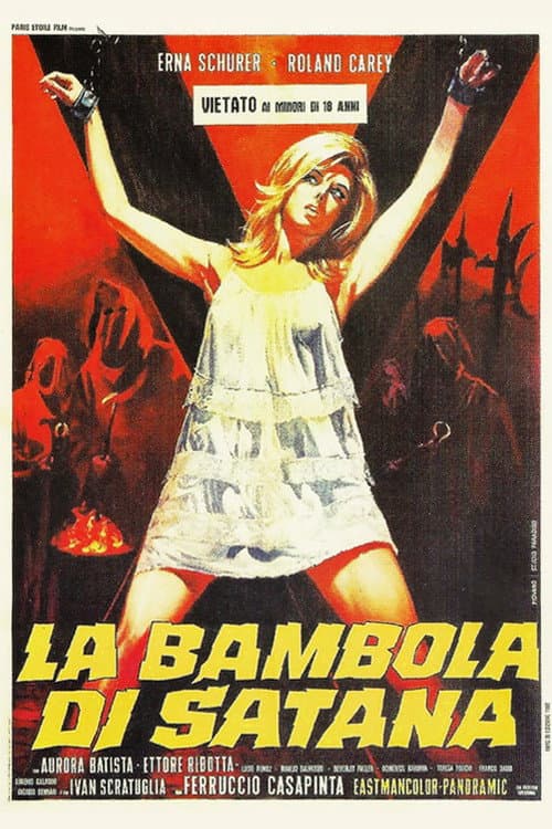 La bambola di Satana (1969) poster