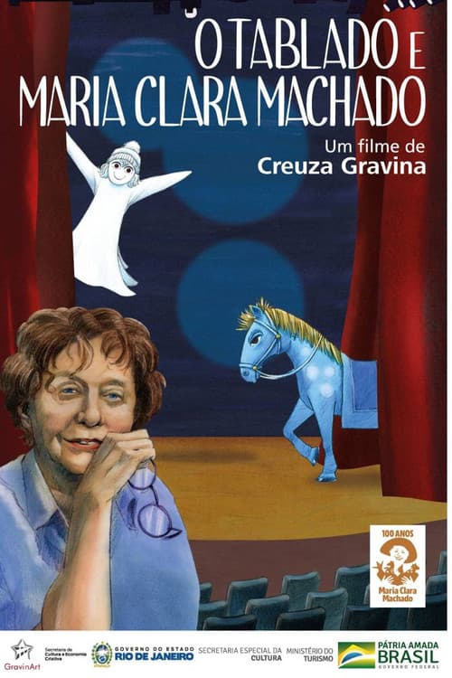 O Tablado e Maria Clara Machado (2007) poster