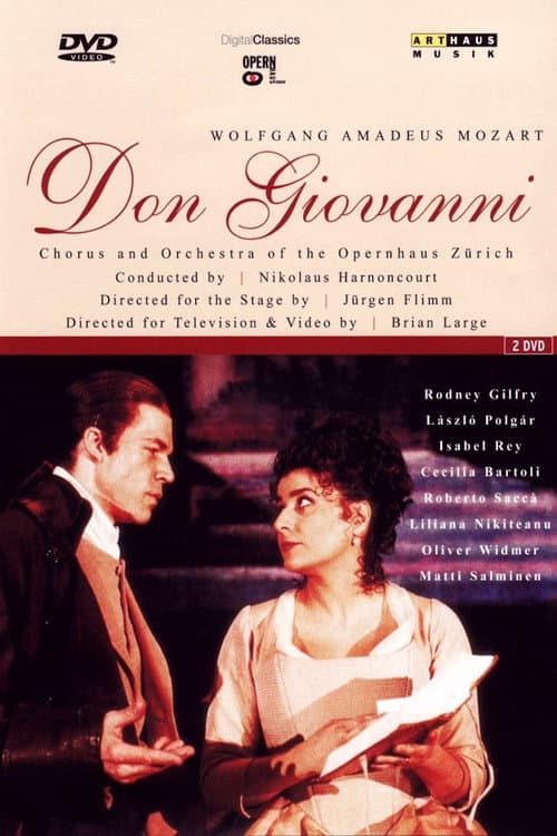 Don Giovanni (2001) poster