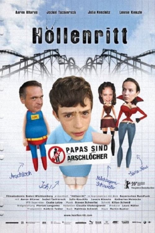 Höllenritt (2008) poster