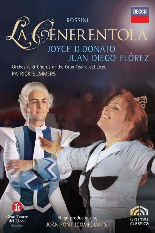Rossini La Cenerentola (2008) poster