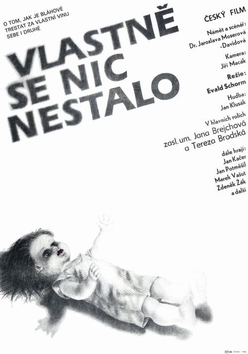 Vlastně se nic nestalo (1989) poster