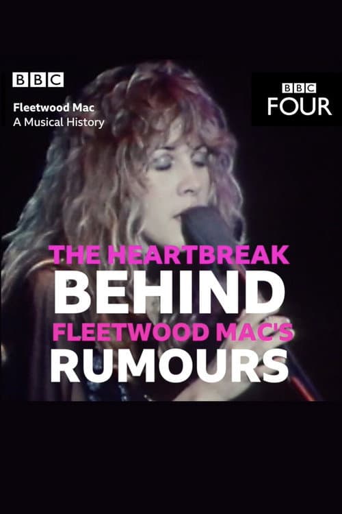 Fleetwood Mac: A Musical History (2018) poster
