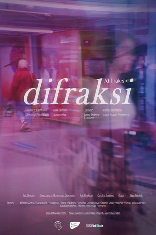 Difraksi (2024) poster