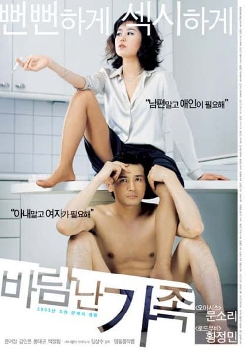 Baramnan Gajok (2003) poster