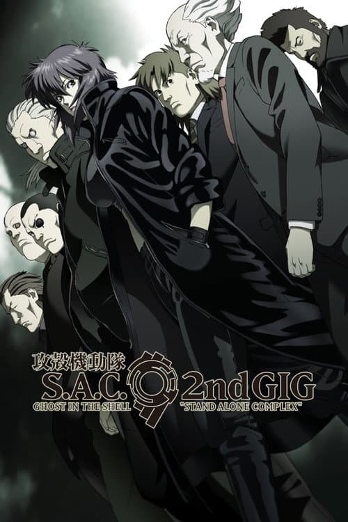 攻殻機動隊 STAND ALONE COMPLEX (2002) poster