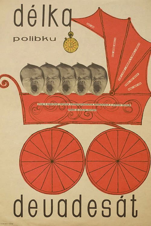 Délka polibku devadesát (1965) poster