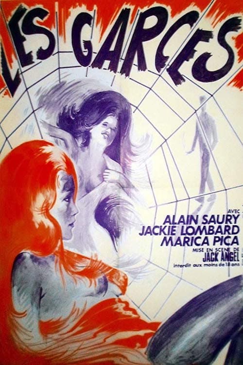 Les Garces (1973) poster