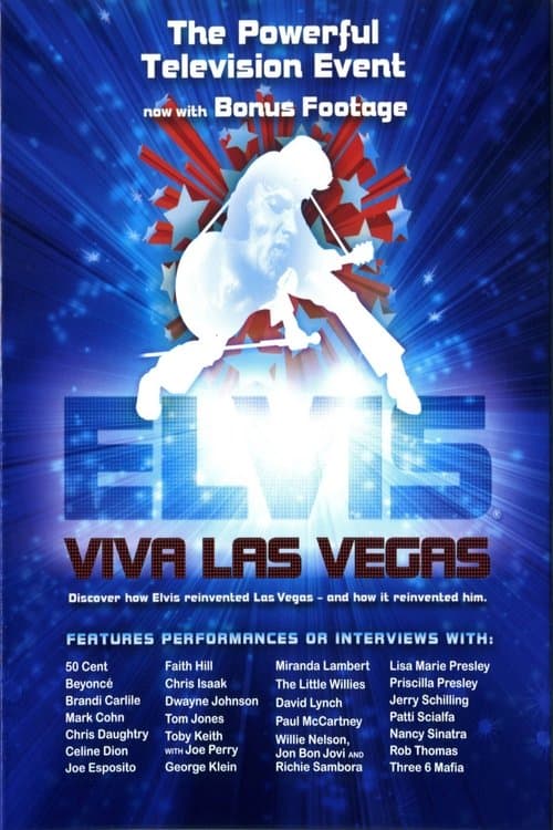Elvis | Viva Las Vegas (2008) poster