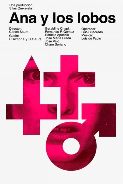 Ana y los lobos (1973) poster