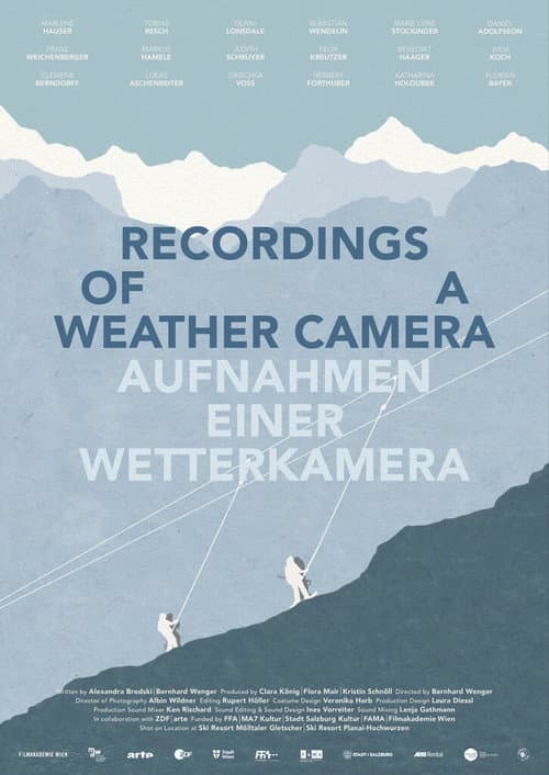 Aufnahmen einer Wetterkamera (2023) poster