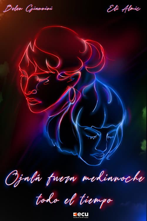 Ojalá fuera medianoche todo el tiempo (2022) poster