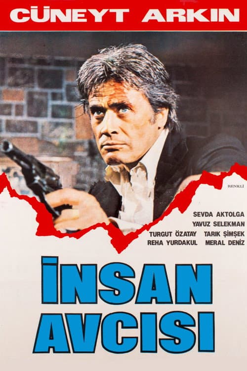 İnsan Avcısı (1975) poster