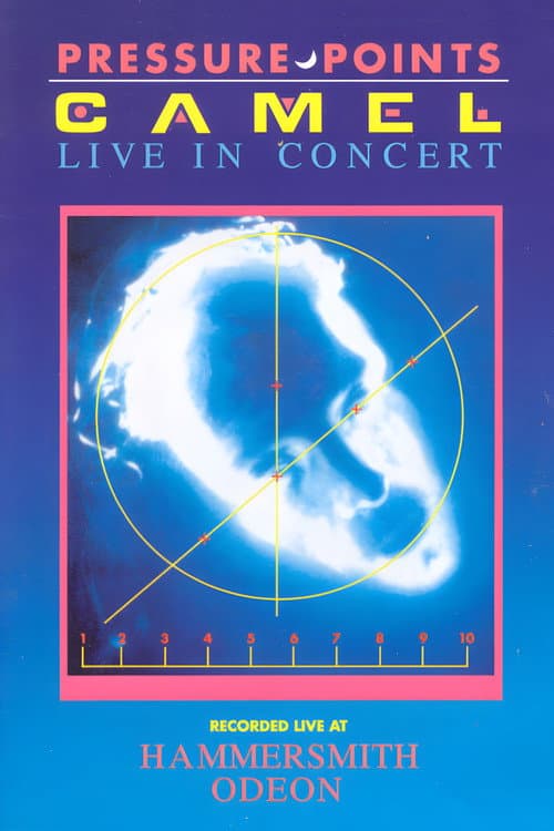 Camel - Pressure Points Live at the Hammersmith Odeon (1986) poster