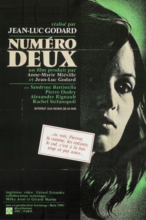 Numéro deux (1975) poster