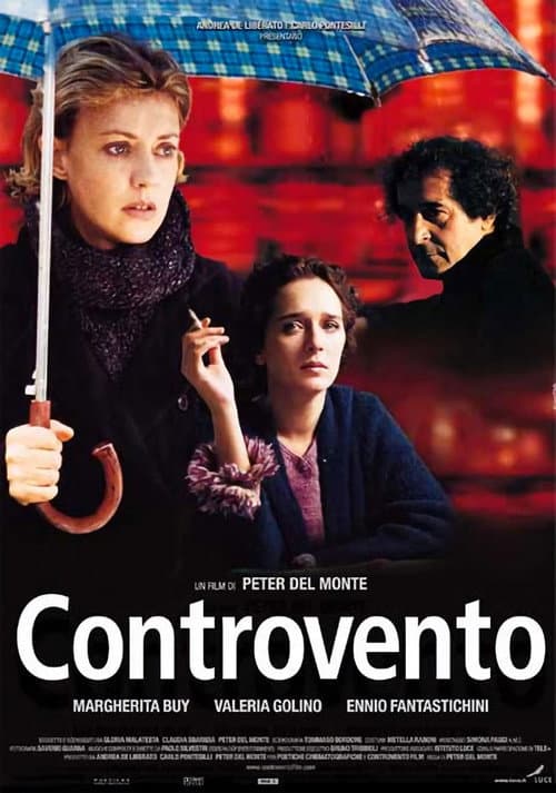Controvento (2000) poster