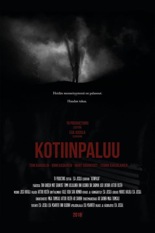 Kotiinpaluu (2018) poster