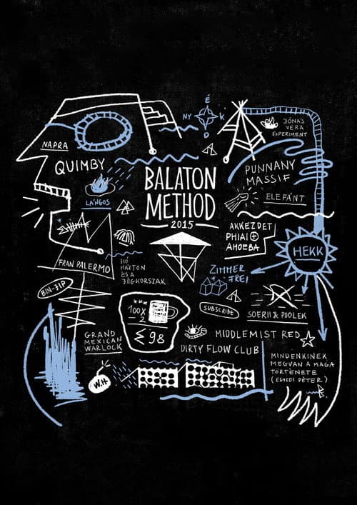 Balaton Method (2015) poster