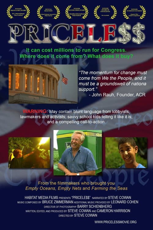 Pricele$$ (2010) poster