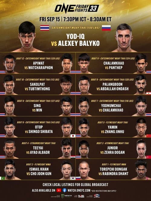 ONE Friday Fights 33: Yod-IQ vs. Balyko (2023) poster