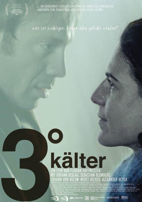 3° kälter (2006) poster