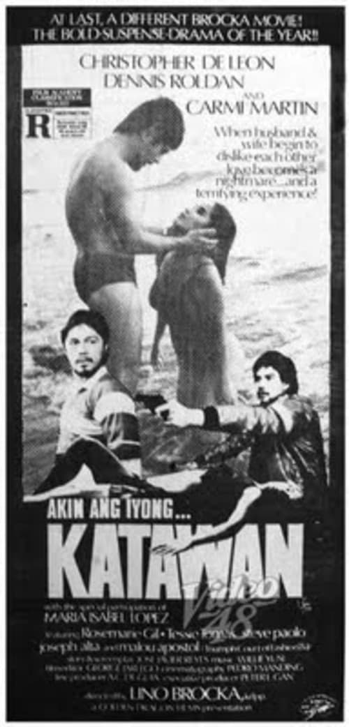 Akin ang Iyong Katawan (1984) poster