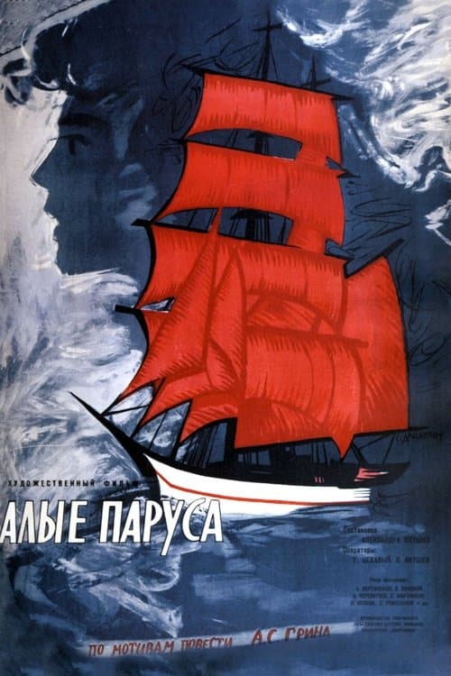 Алые паруса (1961) poster