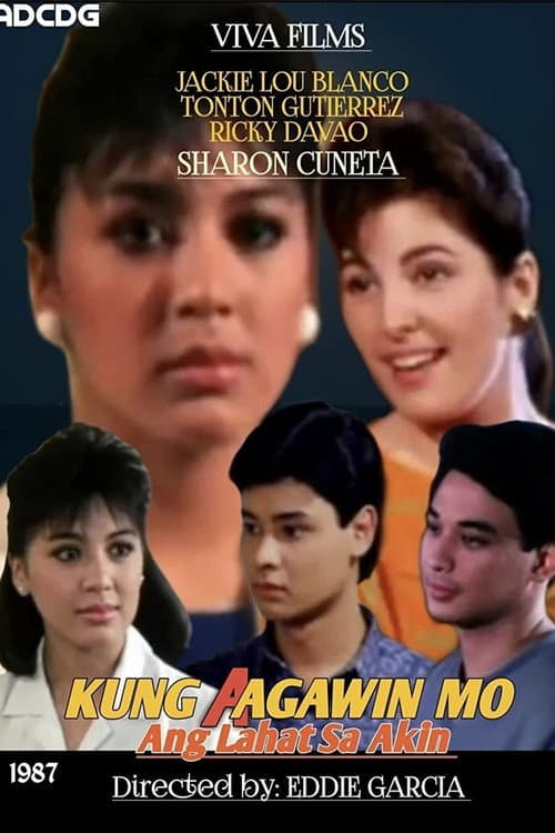 Kung Aagawin Mo ang Lahat sa Akin (1987) poster