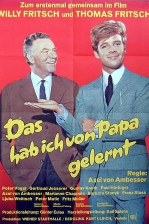 Das hab ich von Papa gelernt (1964) poster