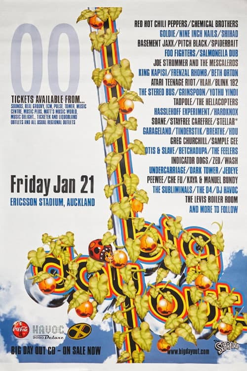 blink-182 - Big Day Out 2000 Melbourne, Australia (2000) poster