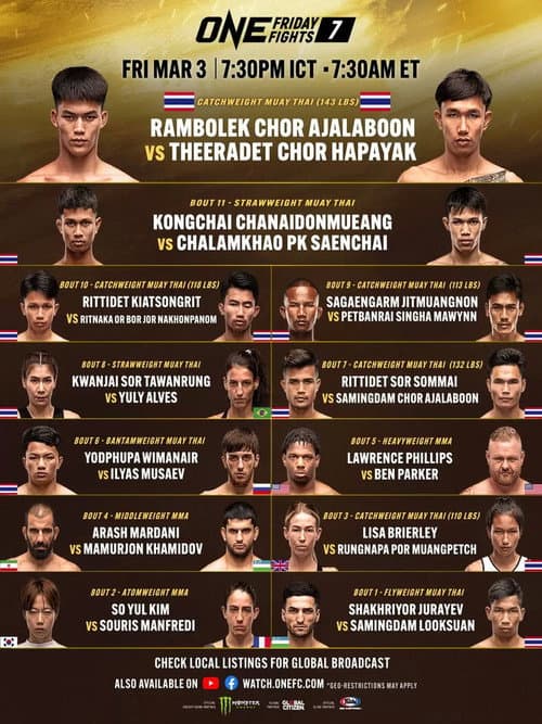 ONE Friday Fights 7: Rambolek vs. Theeradet (2023) poster