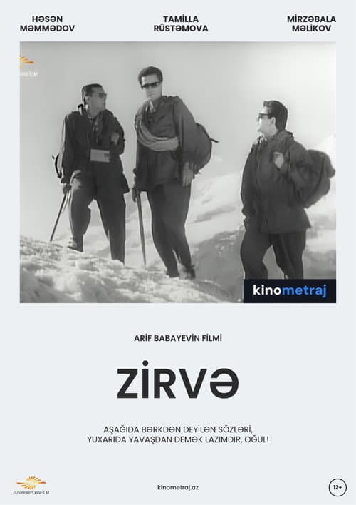 Zirvə (1965) poster