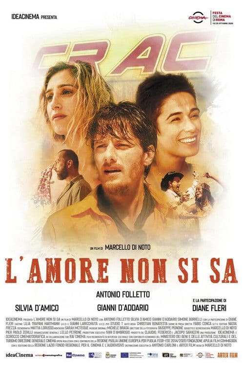 L'amore non si sa (2021) poster