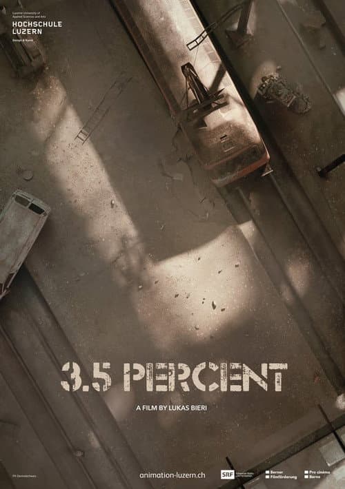 3.5% (2022) poster