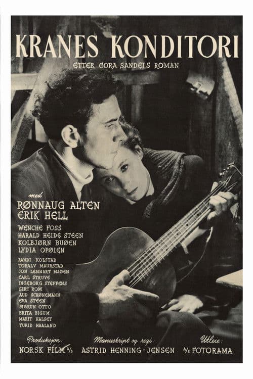 Kranes konditori (1951) poster